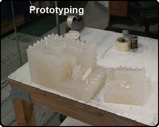 Prototyping and Testing